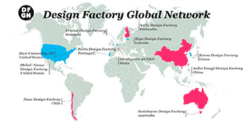 Design Factory